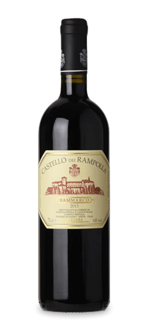 Rampolla, Sammarco, IGT